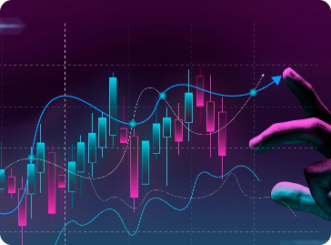 Intermediate 3: Understanding the moving average break pattern